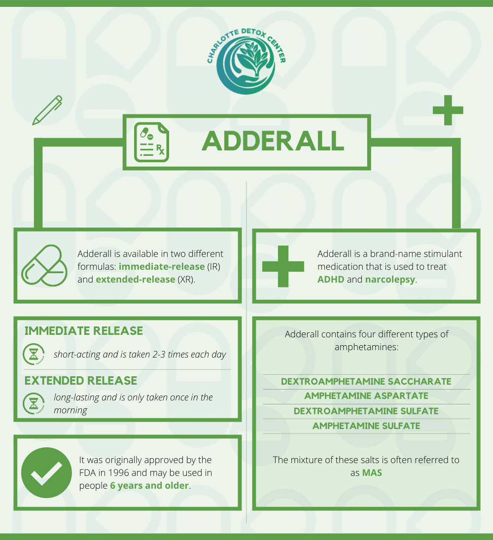 adderall