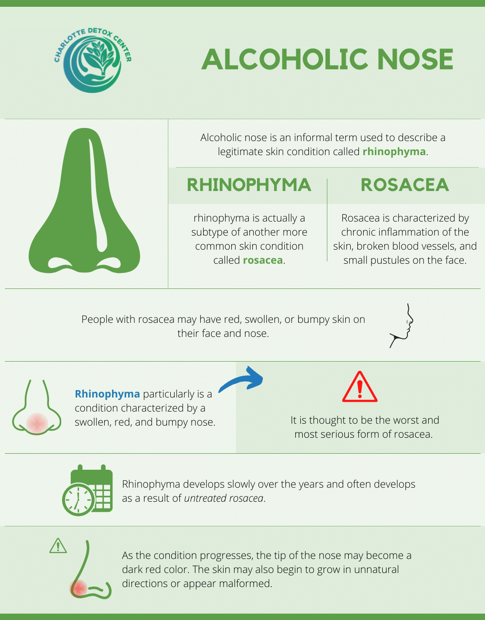 What Is Alcoholic Nose?