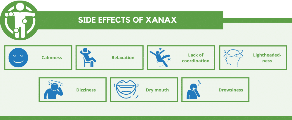 side effects of xanax