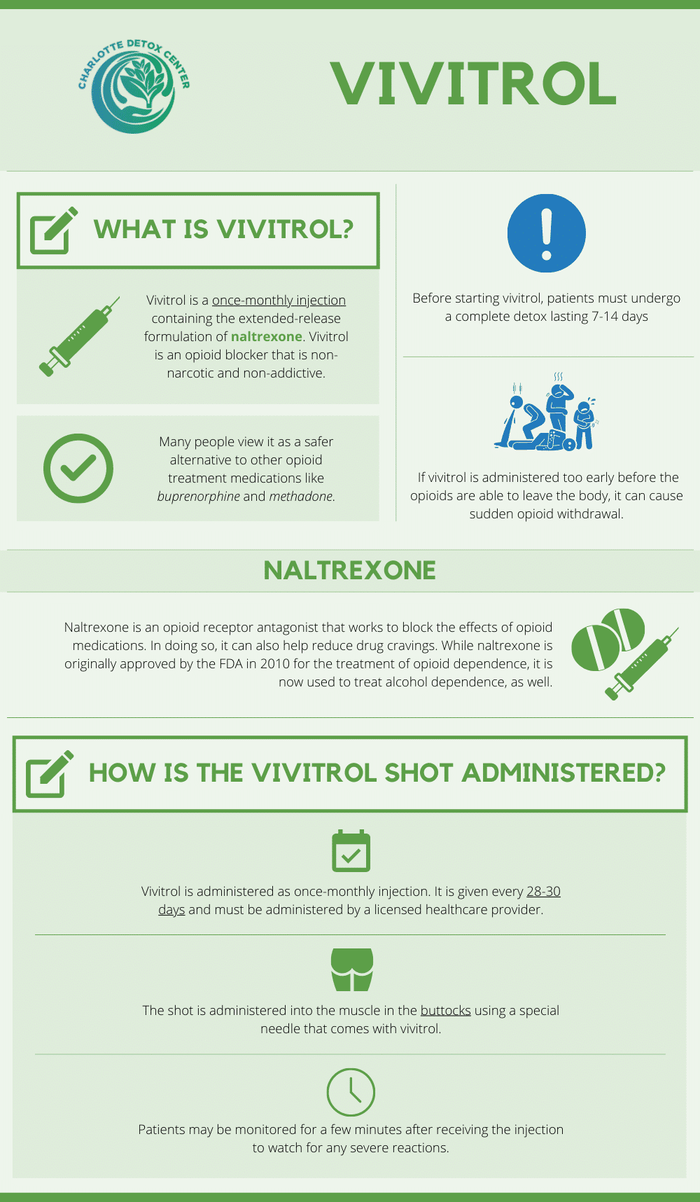 Vivitrol